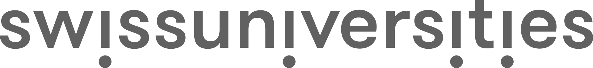 Funded by: